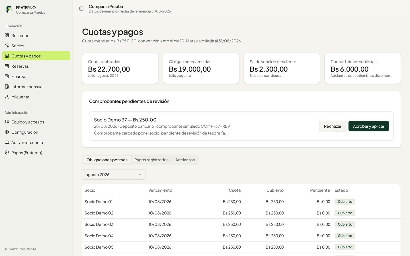 Pantalla de cuotas y pagos con comprobantes pendientes de revisión y obligaciones por mes.