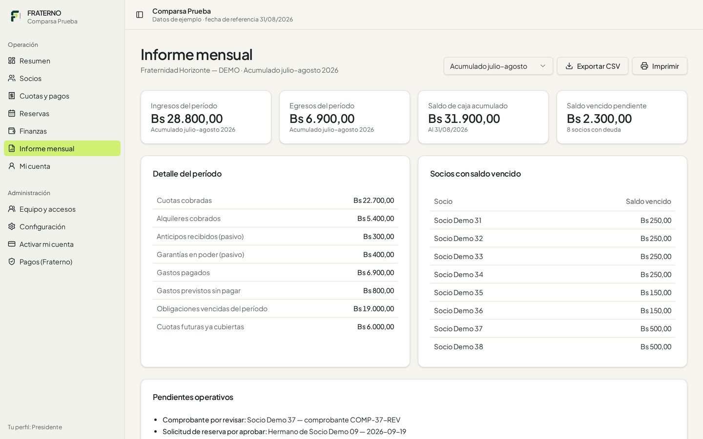 Informe mensual de la fraternidad listo para imprimir.